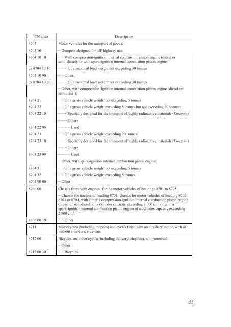 Stabilisation and Association Agreement - Official Documents