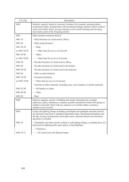 Stabilisation and Association Agreement - Official Documents