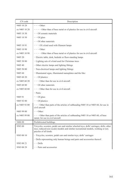 Stabilisation and Association Agreement - Official Documents