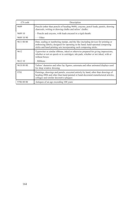 Stabilisation and Association Agreement - Official Documents