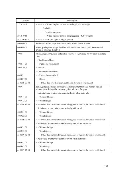 Stabilisation and Association Agreement - Official Documents