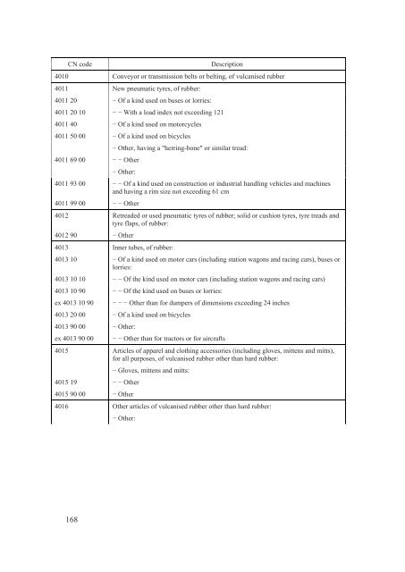 Stabilisation and Association Agreement - Official Documents