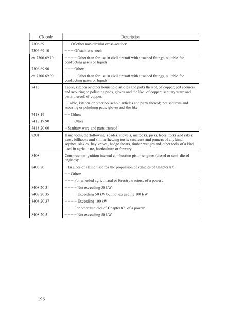 Stabilisation and Association Agreement - Official Documents