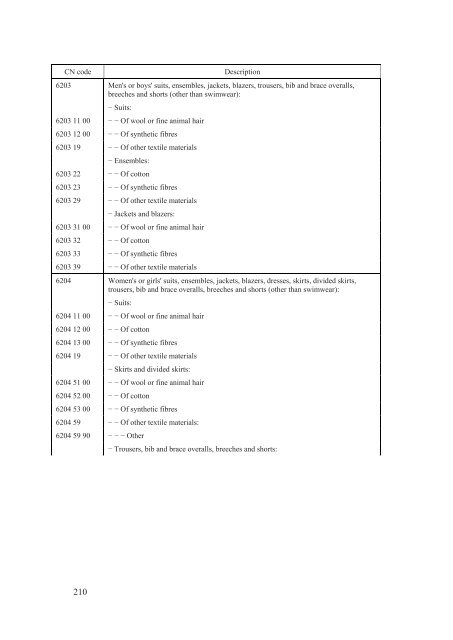 Stabilisation and Association Agreement - Official Documents