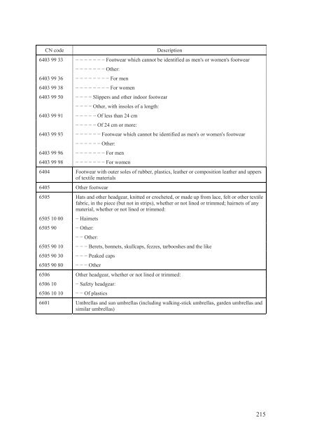 Stabilisation and Association Agreement - Official Documents