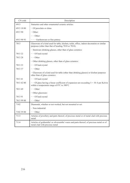 Stabilisation and Association Agreement - Official Documents