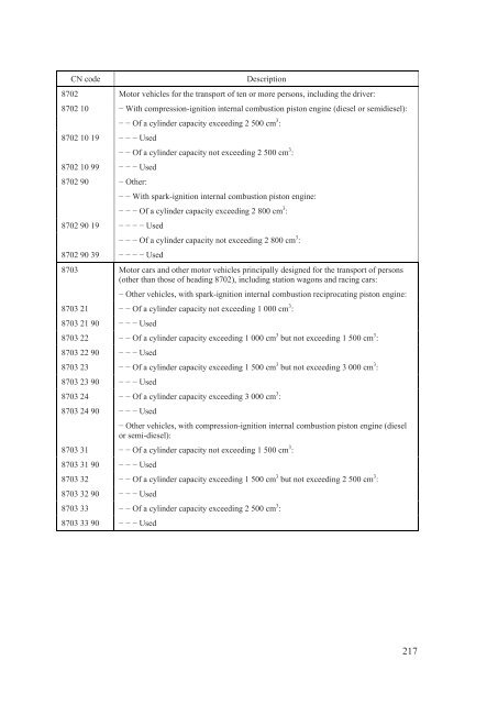 Stabilisation and Association Agreement - Official Documents