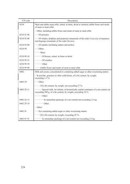 Stabilisation and Association Agreement - Official Documents