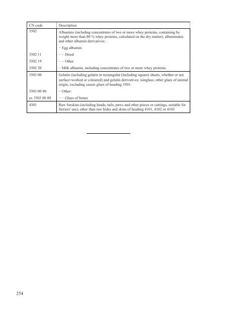 Stabilisation and Association Agreement - Official Documents