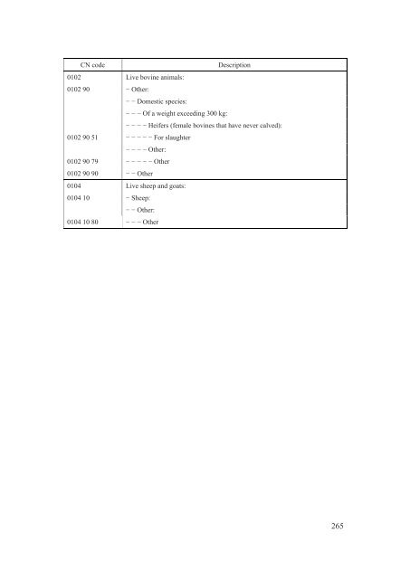 Stabilisation and Association Agreement - Official Documents