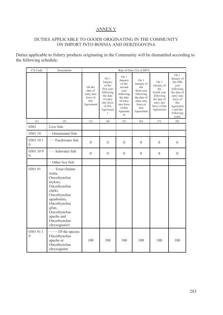 Stabilisation and Association Agreement - Official Documents