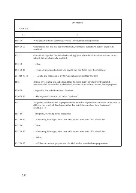 Stabilisation and Association Agreement - Official Documents