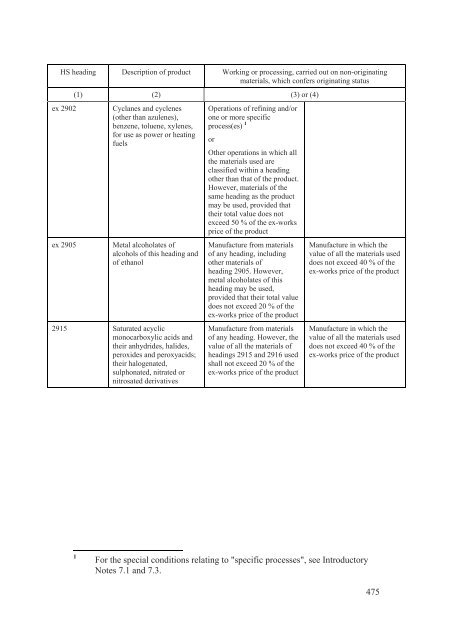 Stabilisation and Association Agreement - Official Documents