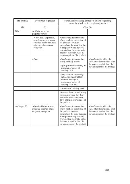 Stabilisation and Association Agreement - Official Documents