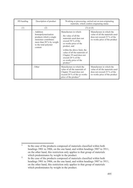 Stabilisation and Association Agreement - Official Documents