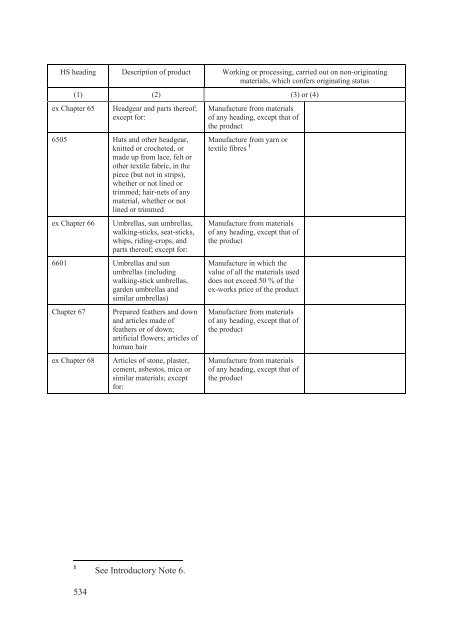 Stabilisation and Association Agreement - Official Documents