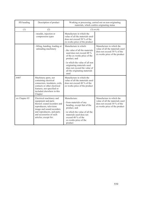 Stabilisation and Association Agreement - Official Documents