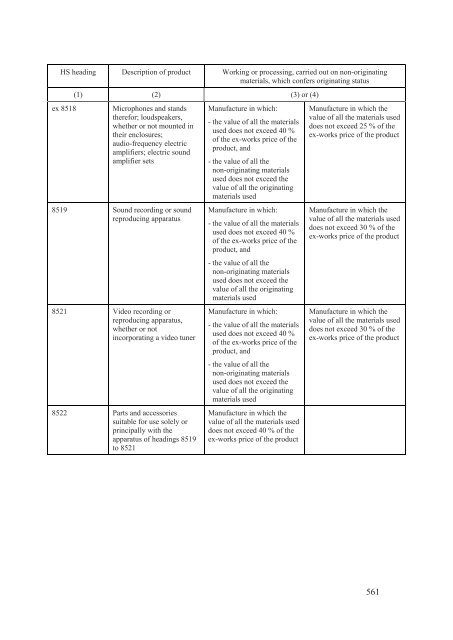 Stabilisation and Association Agreement - Official Documents