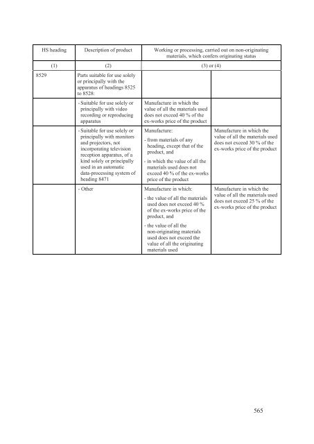 Stabilisation and Association Agreement - Official Documents