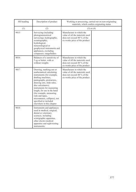 Stabilisation and Association Agreement - Official Documents