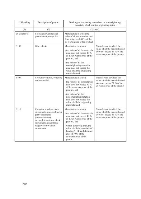 Stabilisation and Association Agreement - Official Documents