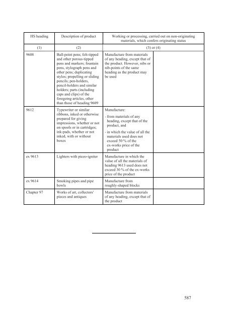 Stabilisation and Association Agreement - Official Documents