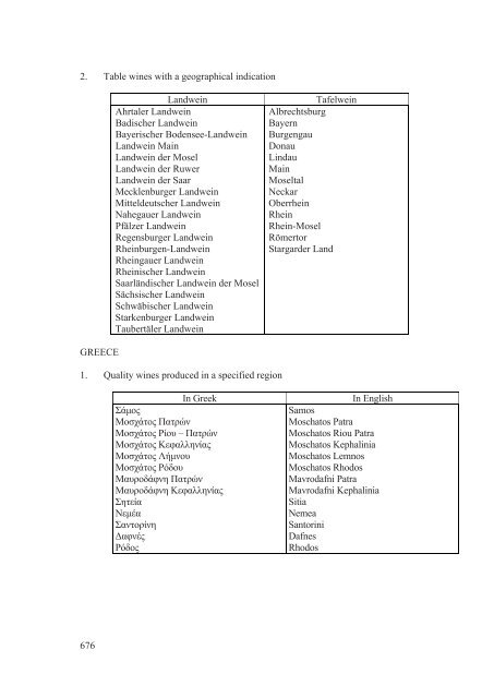 Stabilisation and Association Agreement - Official Documents