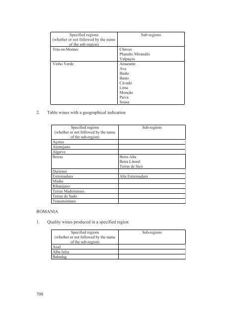 Stabilisation and Association Agreement - Official Documents