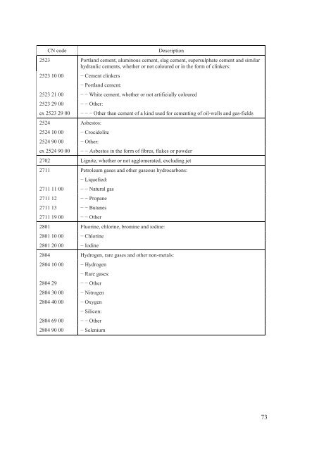 Stabilisation and Association Agreement - Official Documents