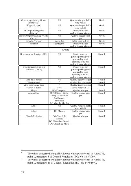 Stabilisation and Association Agreement - Official Documents