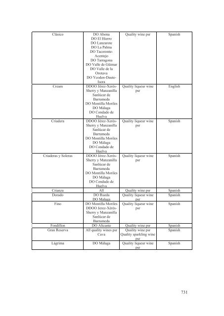 Stabilisation and Association Agreement - Official Documents