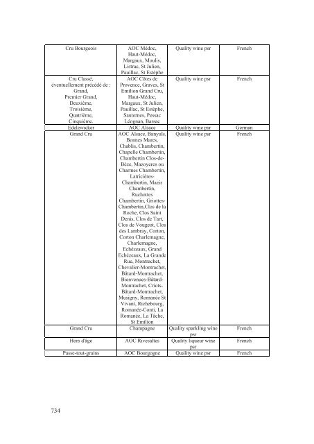 Stabilisation and Association Agreement - Official Documents