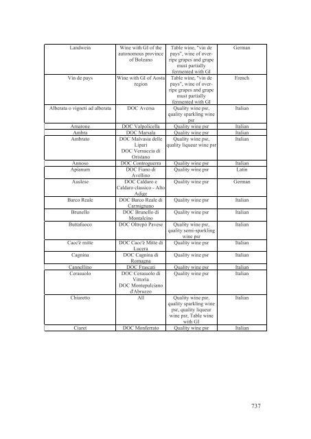 Stabilisation and Association Agreement - Official Documents