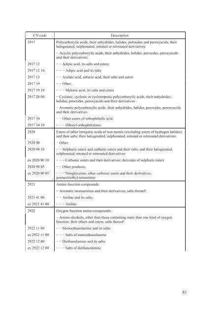 Stabilisation and Association Agreement - Official Documents