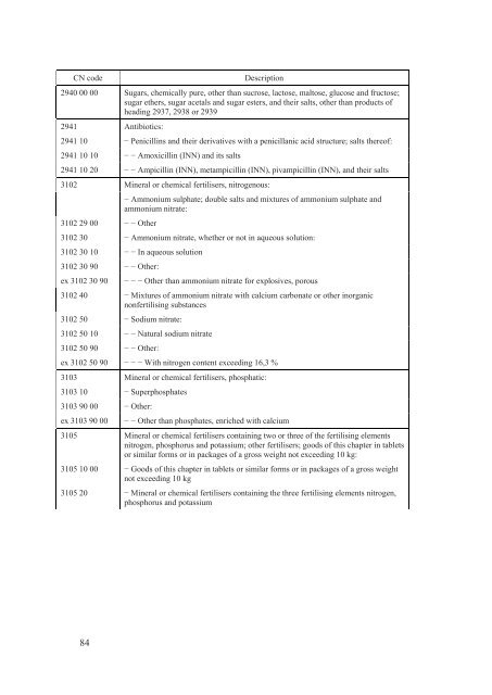 Stabilisation and Association Agreement - Official Documents