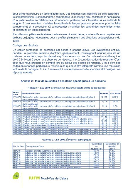 Télécharger le tome 1 - IUFM