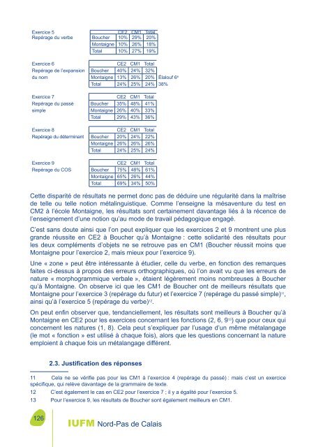 Télécharger le tome 1 - IUFM