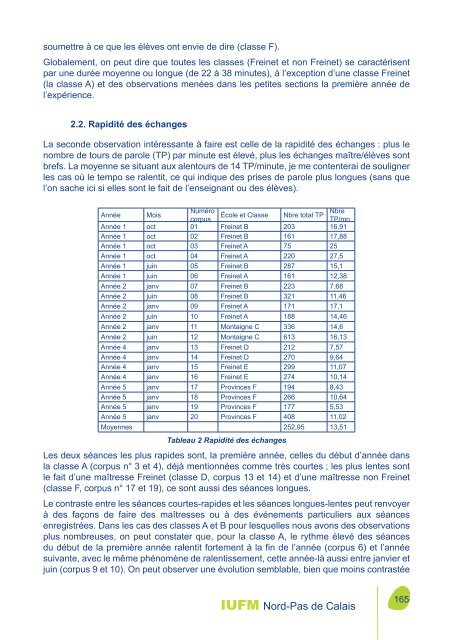 Télécharger le tome 1 - IUFM