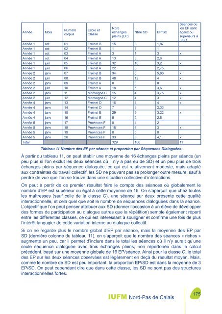 Télécharger le tome 1 - IUFM