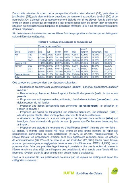 Télécharger le tome 1 - IUFM