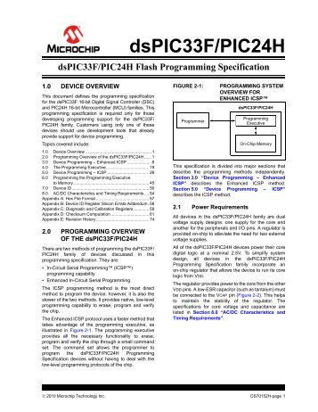 dsPIC33F/PIC24H Flash Programming Specification - Microchip