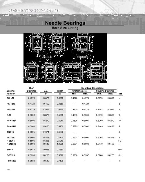 Ball Bearing - Timken