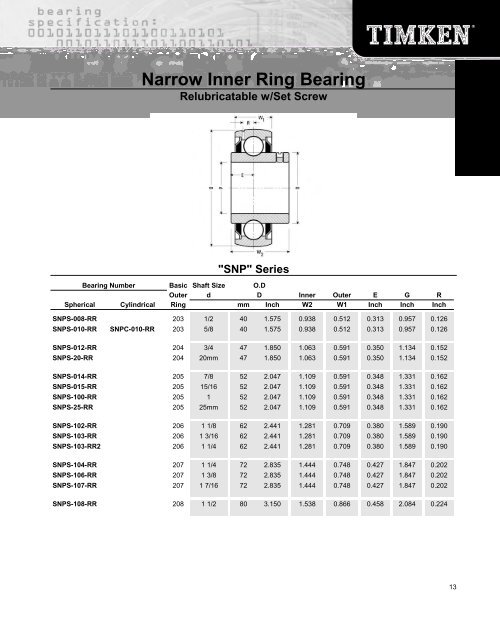 Ball Bearing - Timken