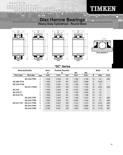 Ball Bearing - Timken