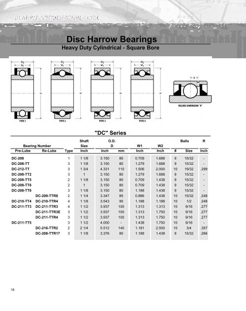 Ball Bearing - Timken