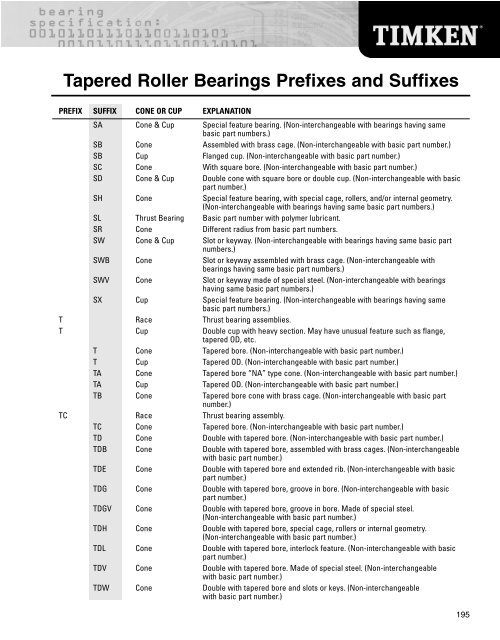 Ball Bearing - Timken