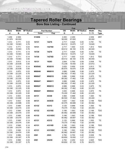 Ball Bearing - Timken