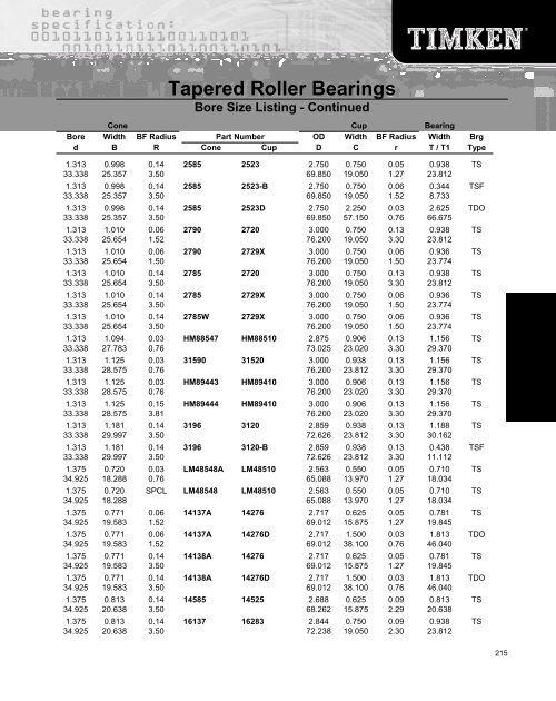 Ball Bearing - Timken