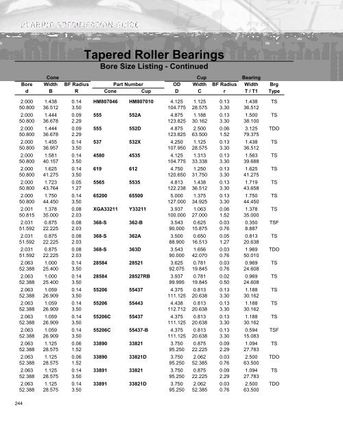 Ball Bearing - Timken