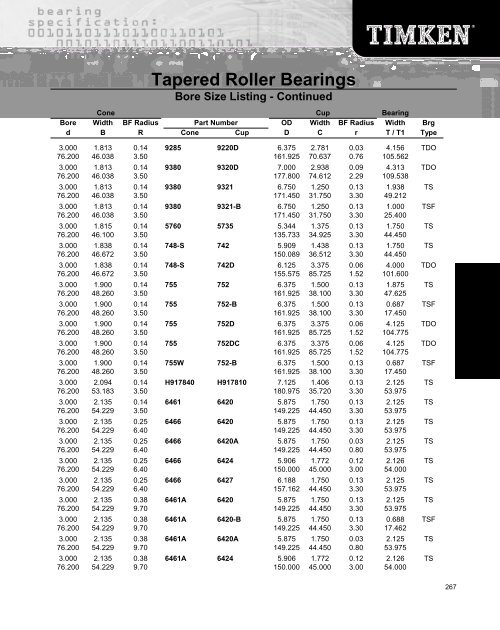 Ball Bearing - Timken